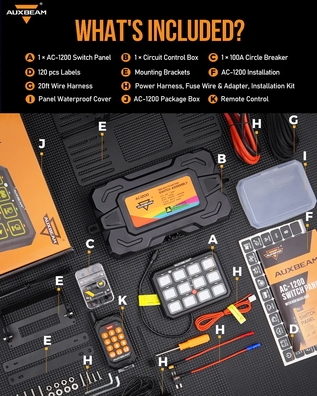 Auxbeam AC-1200 RGB Switch Panel (One-Sided Outlet) - Image 10