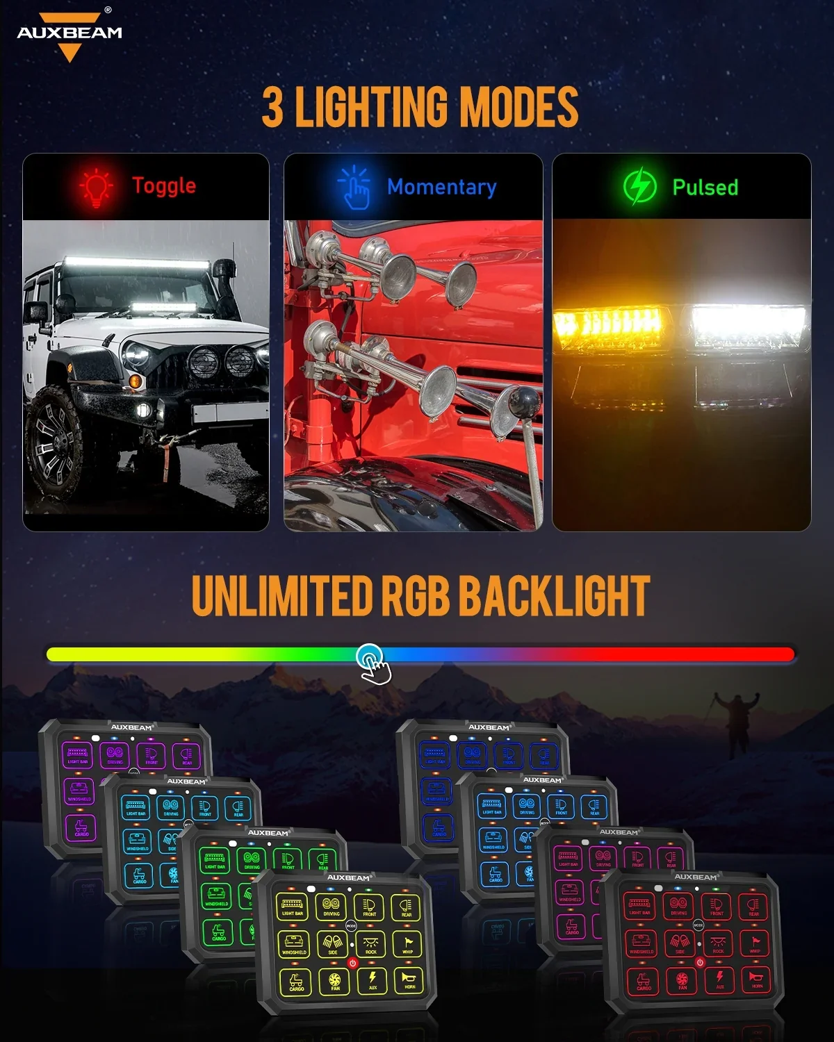 Auxbeam AC-1200 RGB Switch Panel (One-Sided Outlet) - Image 6