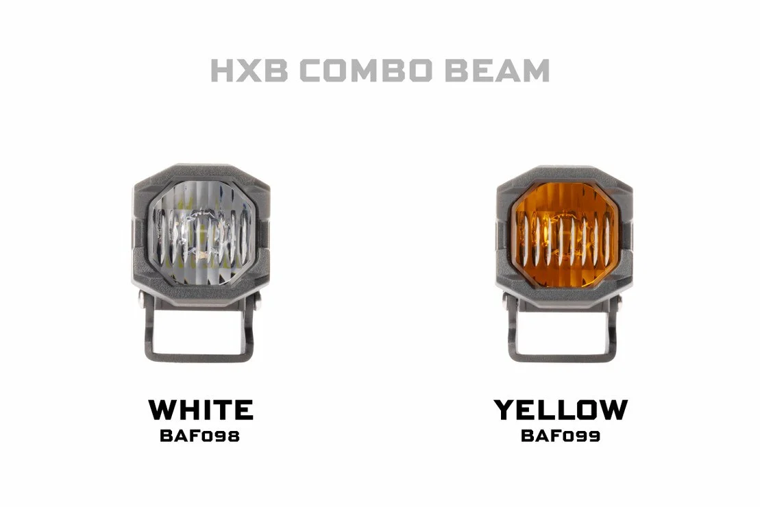 Morimoto 1 Banger LED Pods: HXB Combo Beam - Image 3