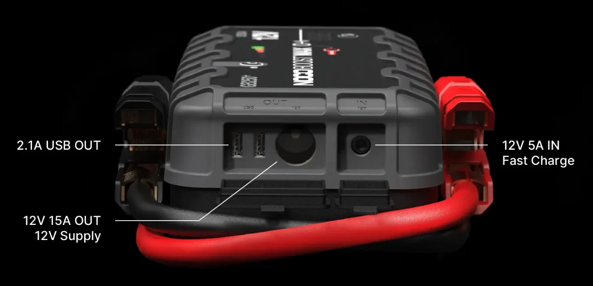 Noco GB250+ 5250A 12V Boost MAX UltraSafe Jump Starter - Image 11